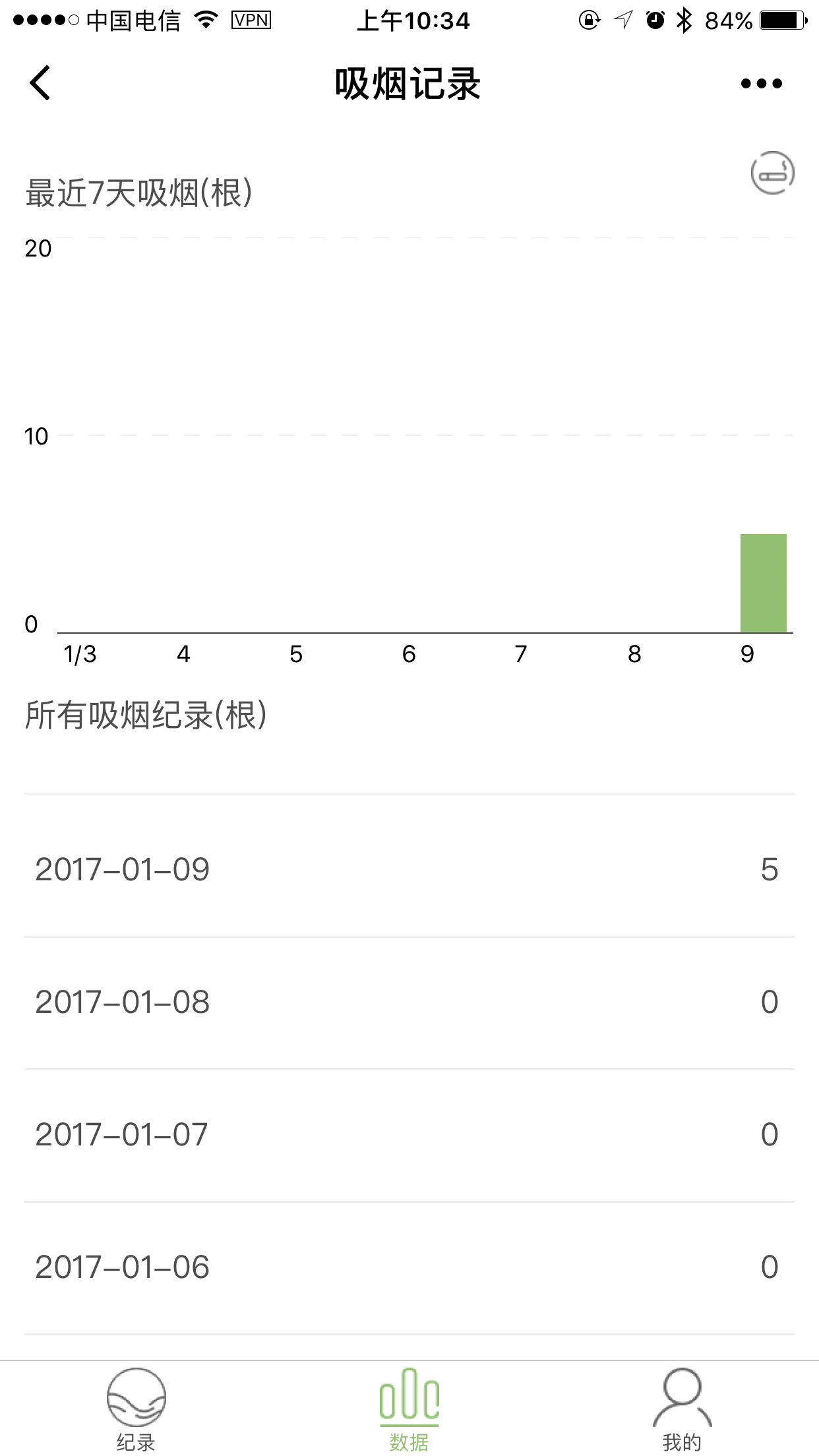 轻烟Lite微信小程序截图2