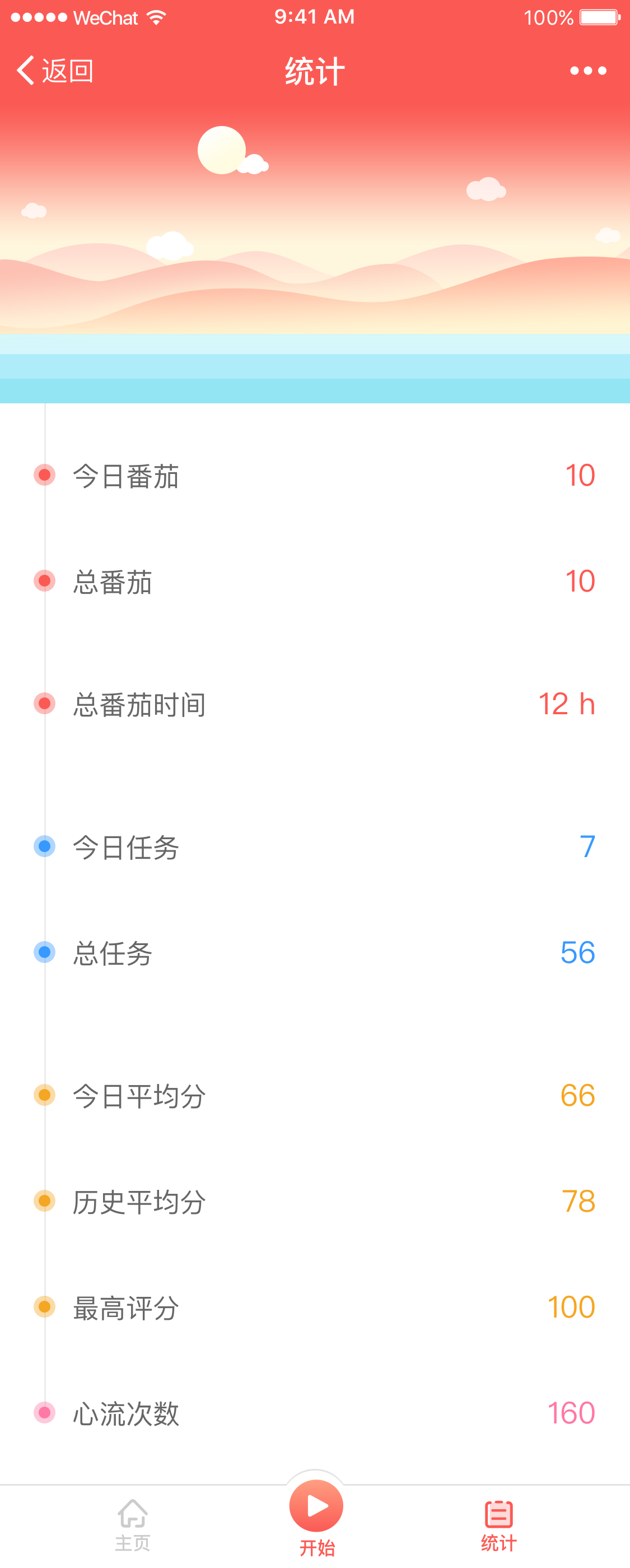 牛顿番茄微信小程序截图1