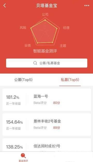 贝塔基金宝微信小程序截图3