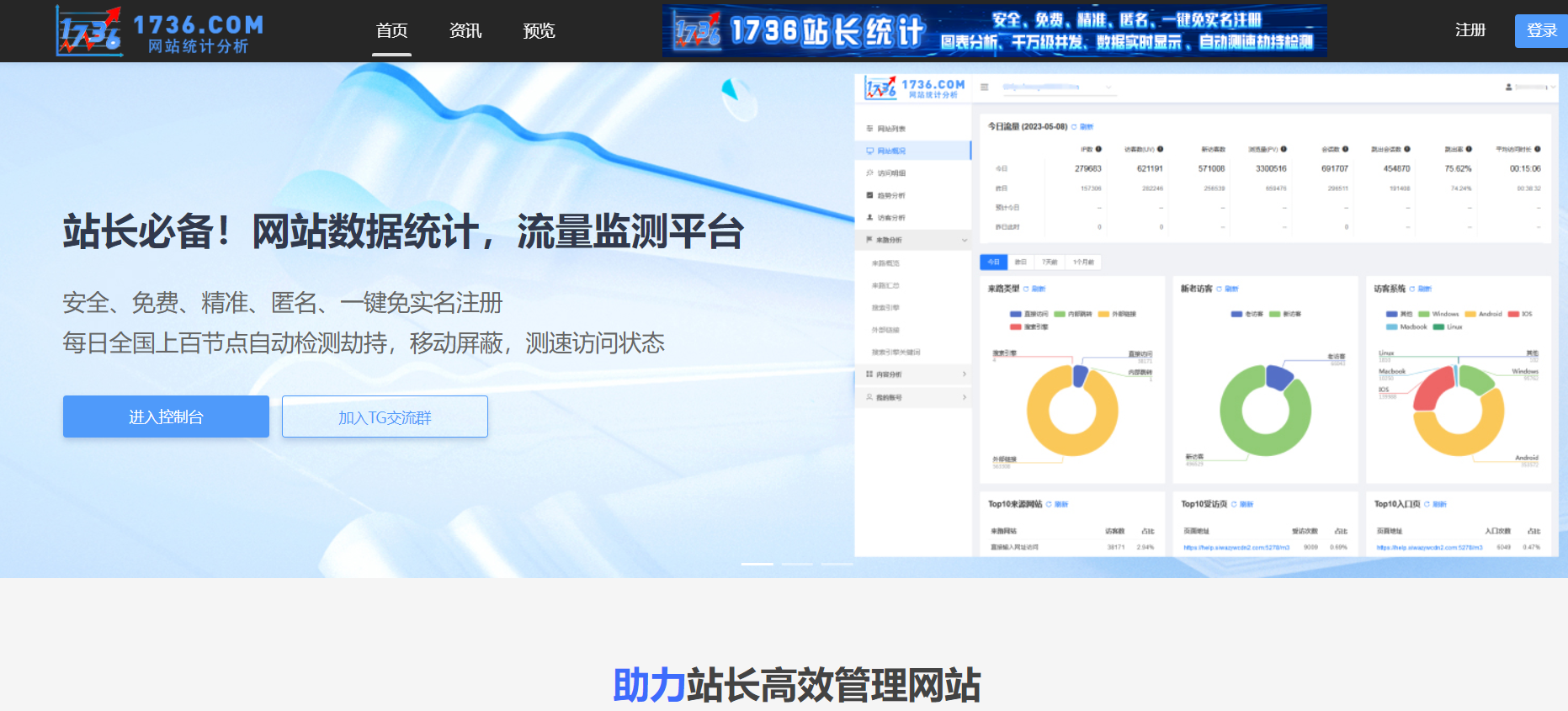1736网站-统计流量分析平台