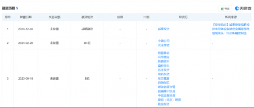 托伦斯精密完成战略融资，诚泰投资参投